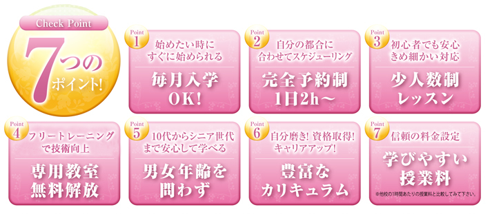 7つのポイント